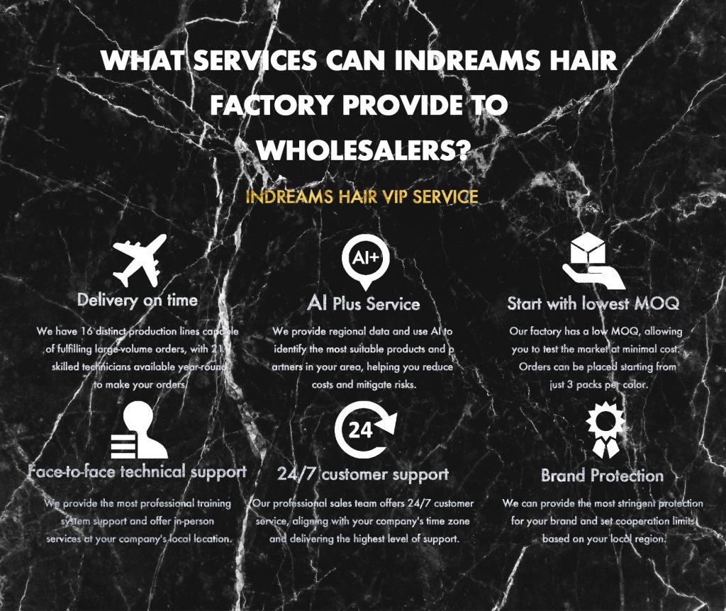 Indreams Hair Factory VIP services for wholesalers, including on-time delivery, low MOQ, AI market support, and brand protection for premium hair extensions.